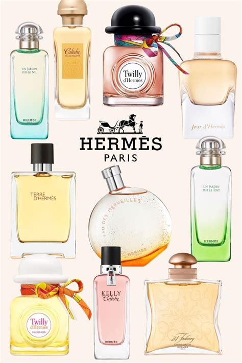 hermes parfum normandi|where to buy Hermes perfume.